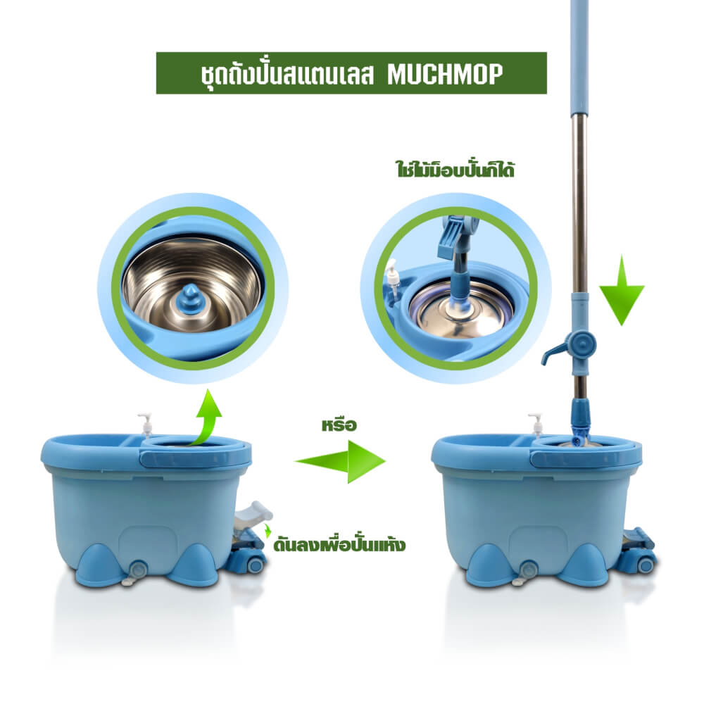 ชุดถังปั่นม็อบ SJEASYMOP รุ่น MUCHMOP สีฟ้า_6